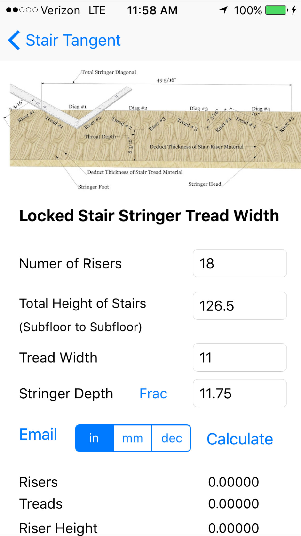 Stair Tangent