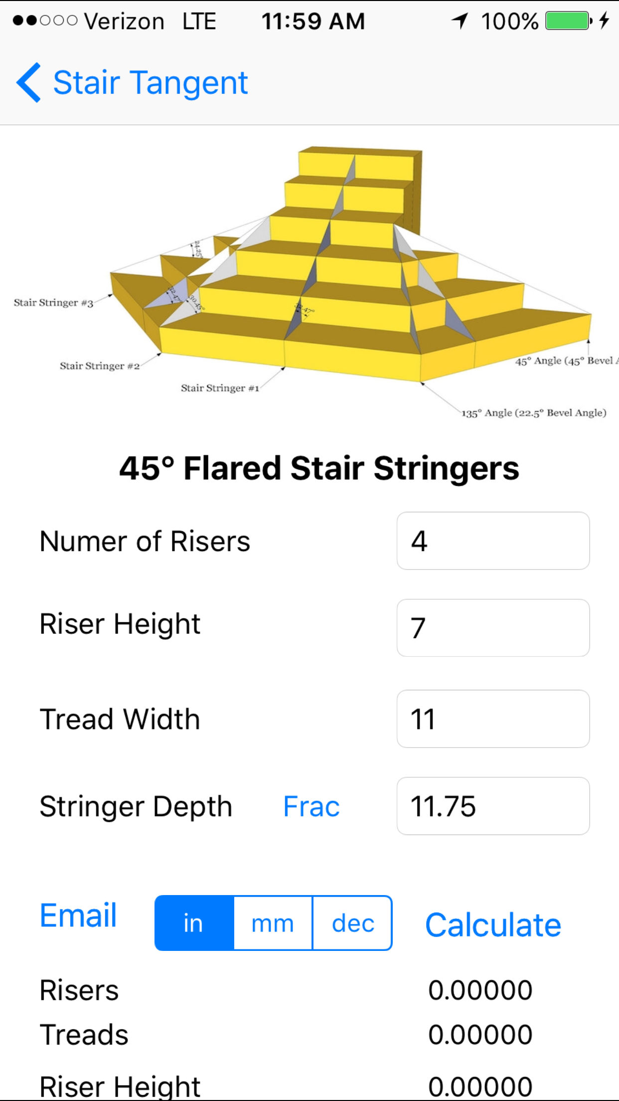 Stair Tangent