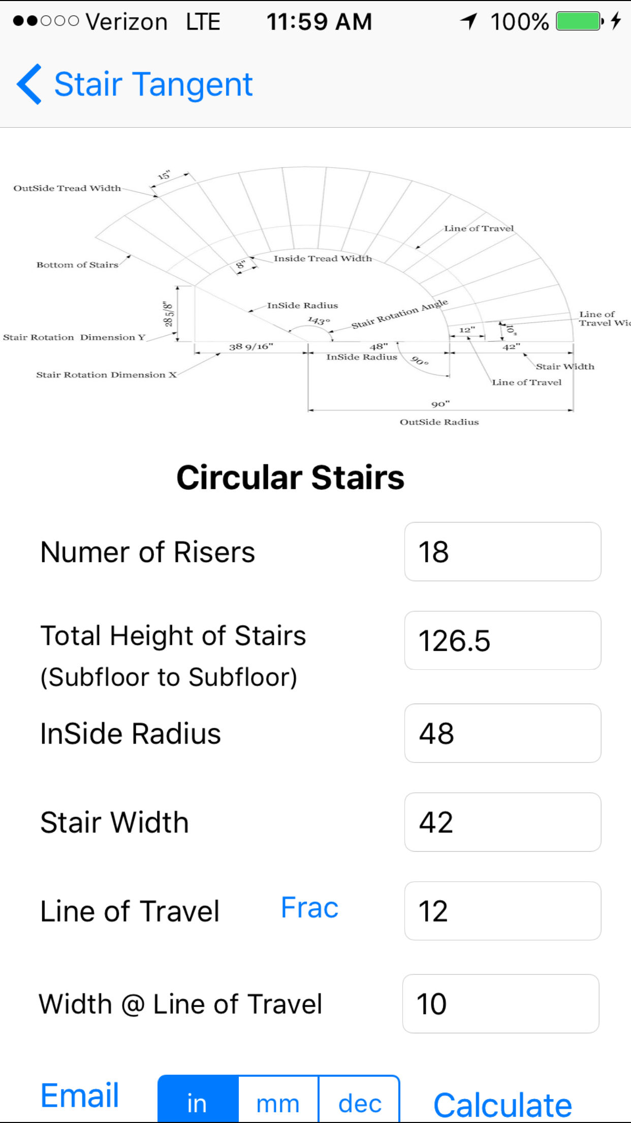 Stair Tangent