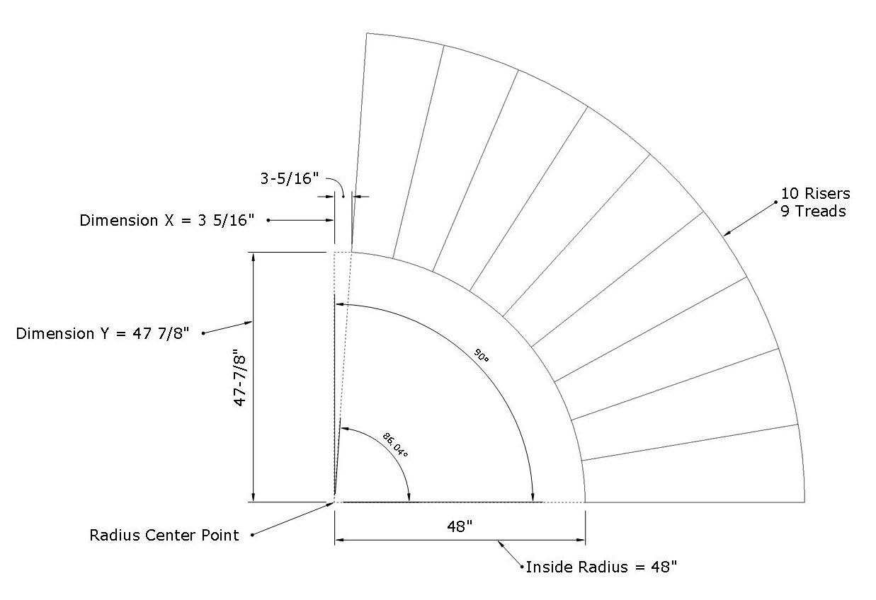 Stair Tangent