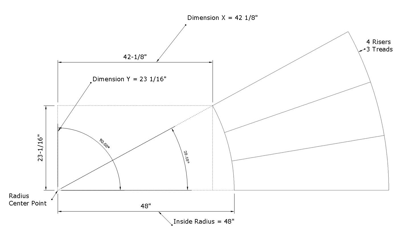 Stair Tangent